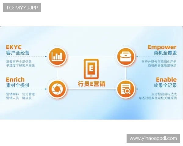 壹号娱乐线上平台怎么样：平台的技术保障与数据安全措施详解