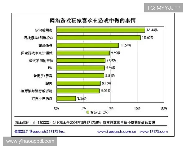 壹号游戏app支持的游戏类型全面解析，满足不同玩家的需求
