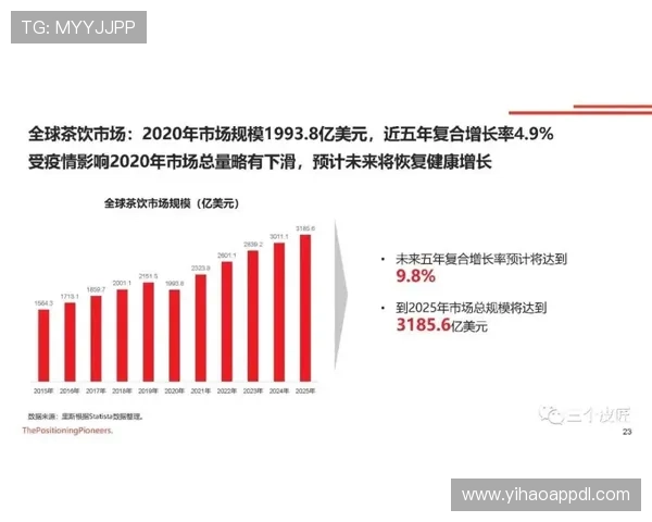 壹号资讯:提供全面的财经新闻与市场分析 壹号资讯:提供全面的财经新闻与市场分析
