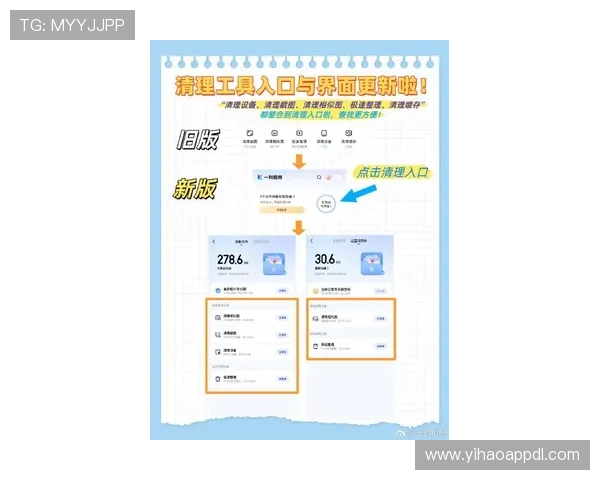 壹号app在线登录最新版本更新内容及优化功能介绍提升用户体验的关键措施
